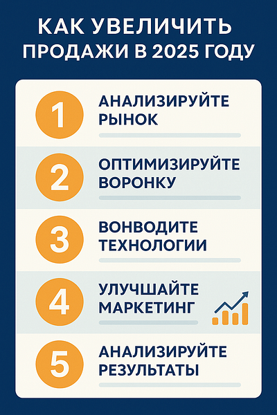 Infographic for site graphic design illustration