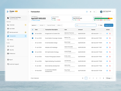 Fineta - Finance Transaction Dashboard Exploration 💼📊 app dashboard graphic design ui ux website
