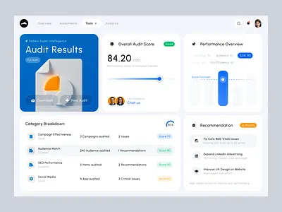 Delibix - Marketing Audit Dashboard app audit chart dashboard design digital element marketing platform table tool ui uidesign uielement ux uxdesign widget