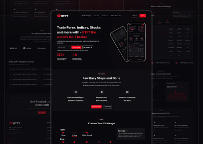 Complete Propfirm with Dashboard branding cfd dashboard design development firm forex futures graphic design marketing payout prop firm prop firms propfirm trade trading website