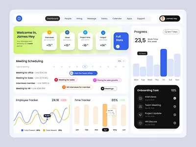 HR Management Dashboard admin dashboard admin panel dashboard dashboard design dashboard designer dashboard ui ecommerce employee management dashboard figma figma designer finance home hr management management dashboard ui uiux uiux designer ux webapp design