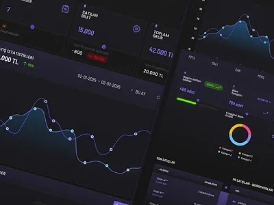 Bilet bilet creative dark desktop graphic design mobile