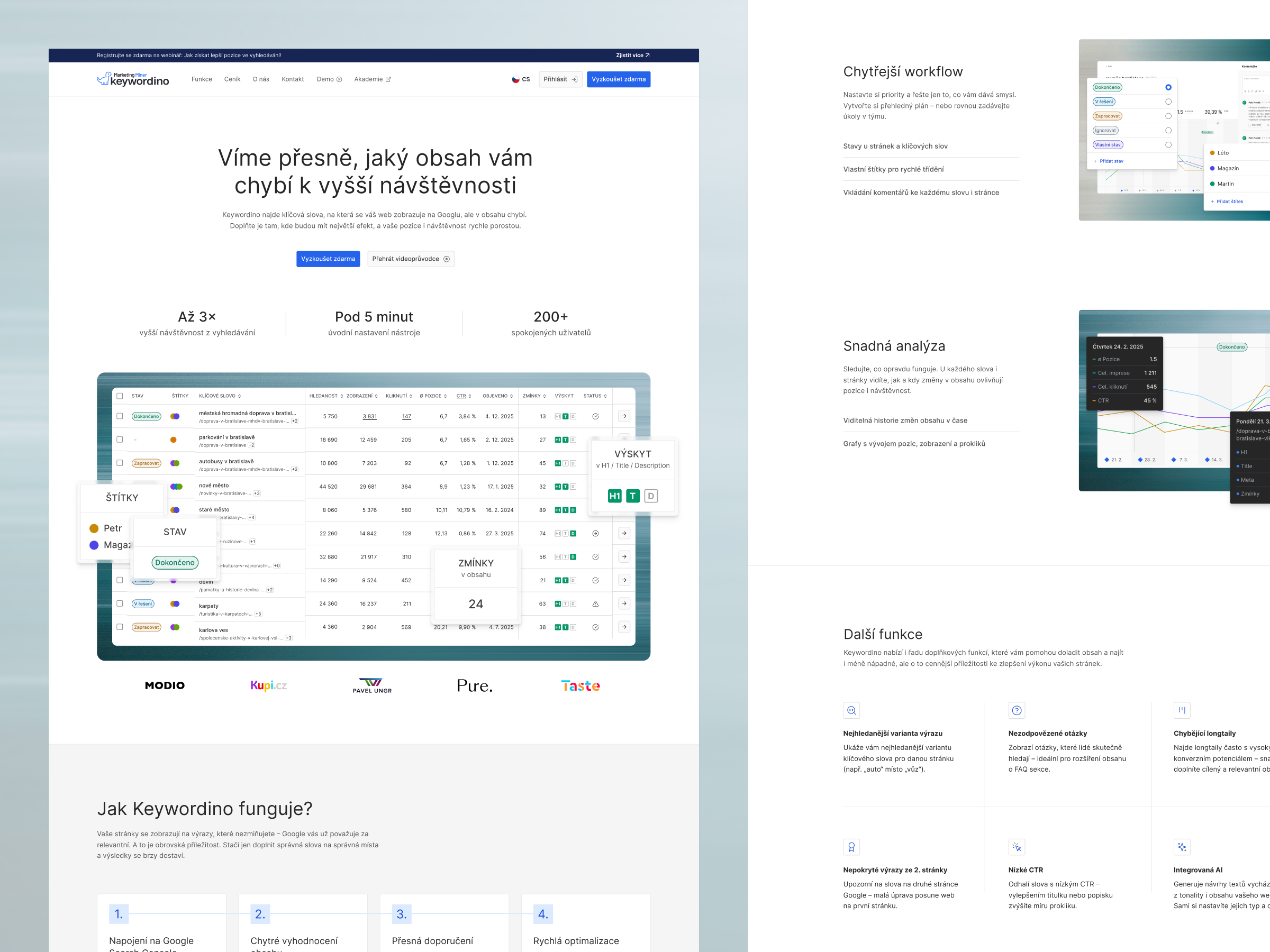 Keywordino: Website homepage onepage saas seo ui