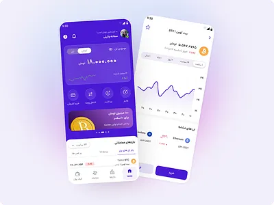 Fintech app banking app ui data visualization finance dashboard fintech fintech app mobile app design mobile ui ui design user interface ux design