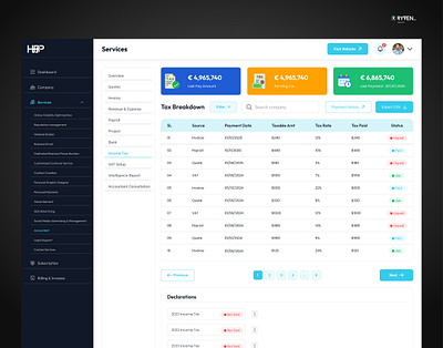 Seamless Bank Imported transactions breakdown best uiux design service branding dashboard designers dashboard uiux digitalproducts figma design figma website finance software finance software ui hbp marketplace ui ryven uiux design ui ui design uiux design uiux designer ux design website ui ux design