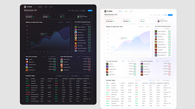 Dashboard – Dark & Light UI concept design