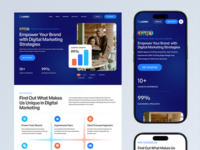 Lambo - Digital Marketing agency b2b branding business design digital agency landing page marketing orient responsive saas seo seo agency service ui ux web website