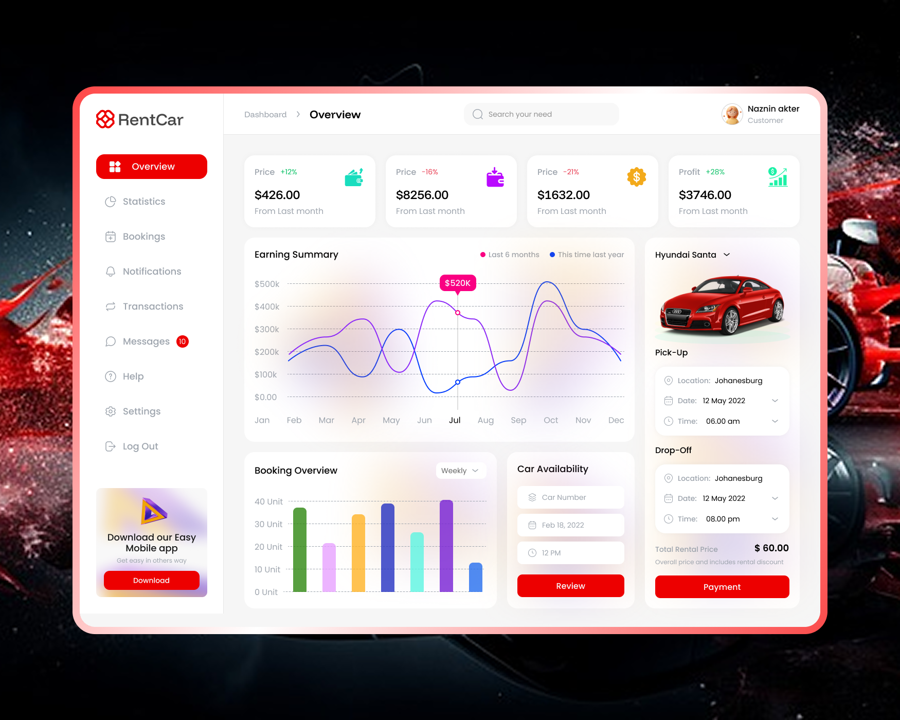 Rent Car Dashboard UI Design app branding car design graphic design illustration logo ui ux vector