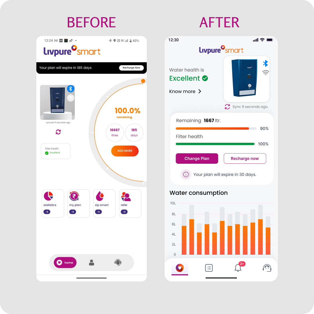 Mobile app design for water purifier. branding graphic design mobileapp ui