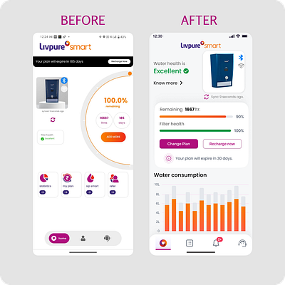 Mobile app design for water purifier. branding graphic design mobileapp ui