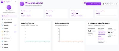 Owner Dashboard: To Manage Workspaces & Track Performance dashboard landing page ui ux web web design work workspace