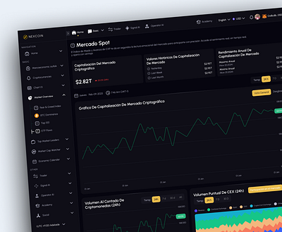 Crypto Trading Dashboard 2025 2026 crypto exchange crypto trading dashboard ui trading trading dashboard ui animation wallet