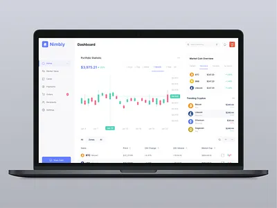 Crypto Dashboard bitcoin chart crypto crypto dashboard crypto wallet cryptocurrency dashboard design etherum financial fintech interface platform trade trading ui web3 webapp whitemode