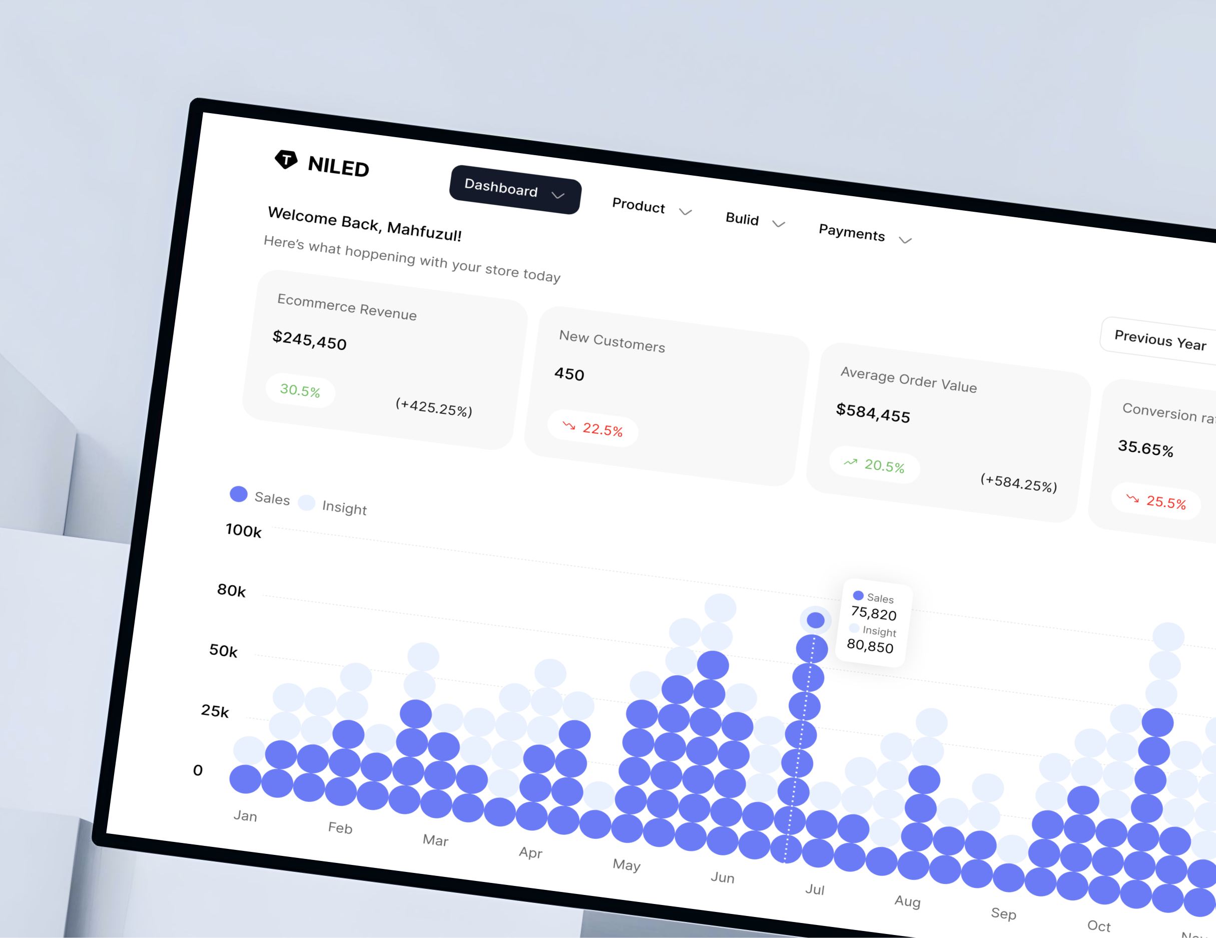 CRM Sales Dashboard chart crm crm dashboard crm sales dashboard crm software crm ui crm uiux crm ux crm web app crm website dashboard sales sales analytics sales dashboard sales management sales performance sales reporting web app website