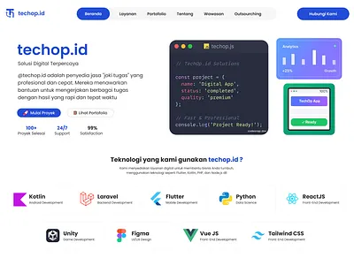 Techop.id – Digital Service Branding & App UI Exploration 3d animation branding graphic design logo motion graphics ui