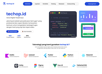 Techop.id – Digital Service Branding & App UI Exploration 3d animation branding graphic design logo motion graphics ui