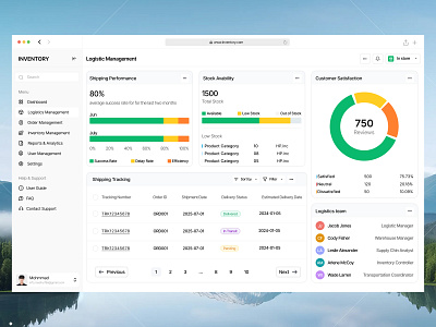 Inventory and Supply Chain Management b2b dashboard ecommerce dashboard ui inventory dashboard inventory management logistics dashboard saas saas design shipping logistics dashboard stock management supply chain supply chain management ui supply dashboard ui uiux web app web apps