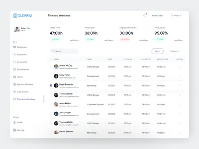 HR Management Dashboard chart clean dashboard dashboard design data visual employee hr dashboard hr management product design recruitment saas statistics time and attendees time tracking timeline ui ui ux user interface web design website