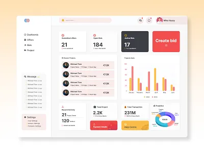 Bidding Project Dashboards template analytic app development application design bidding company dashboard dashboard design design components interface design interface developement landing page platform design project dashborad prototype responsive design saas task management ui user profile web design website dashboard