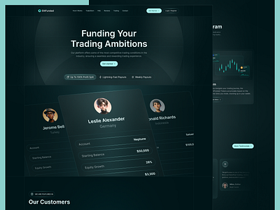 Funded Trading Platform landing page blockchain crypto website finance web design forex trading funded trading investment platform landing page prop firm stock trading trading website web3 design website design