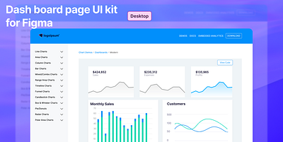 Dashboard Templet design graphic design ui ux