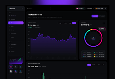 Crypto trading & analytics platform crypto analytics crypto dashboard crypto dashboard design crypto dashboard ui crypto dashboard ux crypto exchange crypto platform crypto ui crypto ux digital finance