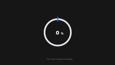 Pie Chart For Analytics & Presentation Lottie Animation analytics chart animation app charts chart animation charts charts animation design finance presentation charts graphs illustration lottie animation motion design motion graphics pie chart pie chart analysis ux web charts