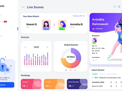 Tennis Dashboard 3d branding ui