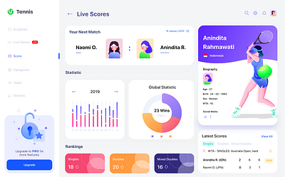 Tennis Dashboard 3d branding ui