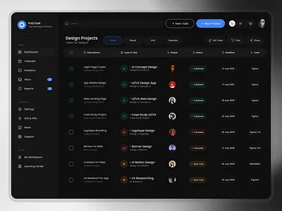 Task Management Platform dark dashboard dashboarddesign dashboardui designinspiration designsystem figma projectmanagement task taskmanager taskmanagment webapp workmanagement