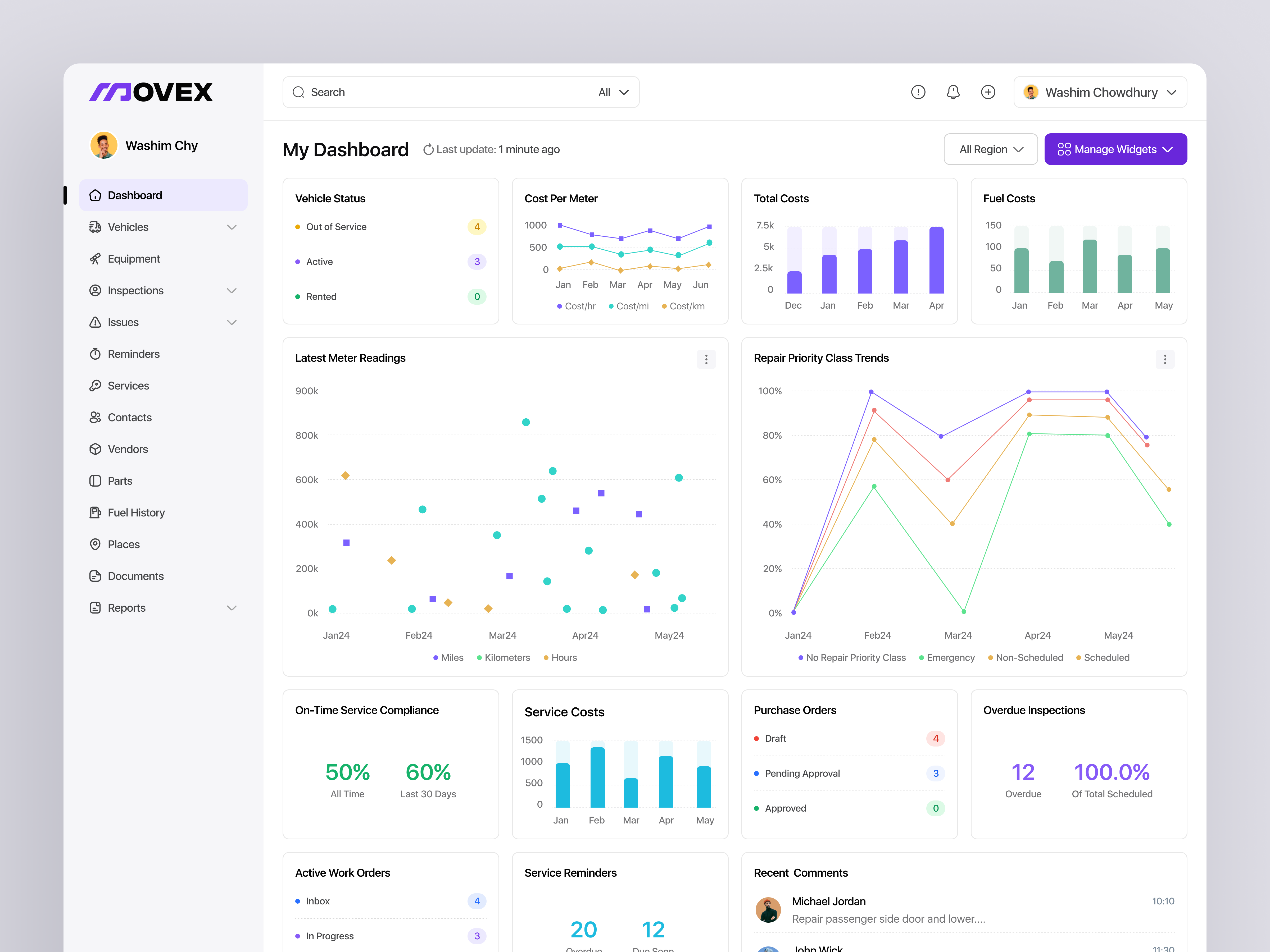 Movex SaaS - Dashboard Design analytic dashboard delivery fleet fleet activity logistic management saas service status tracking transportation ui uiux vehicle web webapp