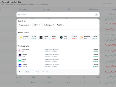 Crypto Web App: Quick Search & Market Overview app design blockchain crypto crypto dashboard crypto exchange dashboard exchange kuhu market cap modal platform product design quick find quick search saas trading uidesign uiux web app web3