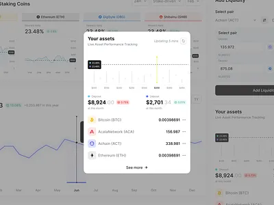 Crypto Web App: Asset Portfolio & Performance Tracking app design asset blockchain chart crypto crypto asset crypto investment dashboard financial app fintech meter owof performance product design saas tracking uiux web app web app crypto web3