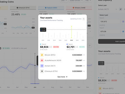 Crypto Web App: Asset Portfolio & Performance Tracking app design asset blockchain chart crypto crypto asset crypto investment dashboard financial app fintech meter owof performance product design saas tracking uiux web app web app crypto web3