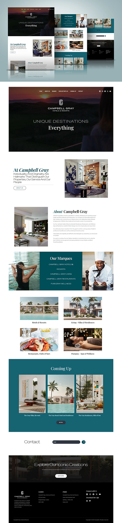 Hotel Website Design web design