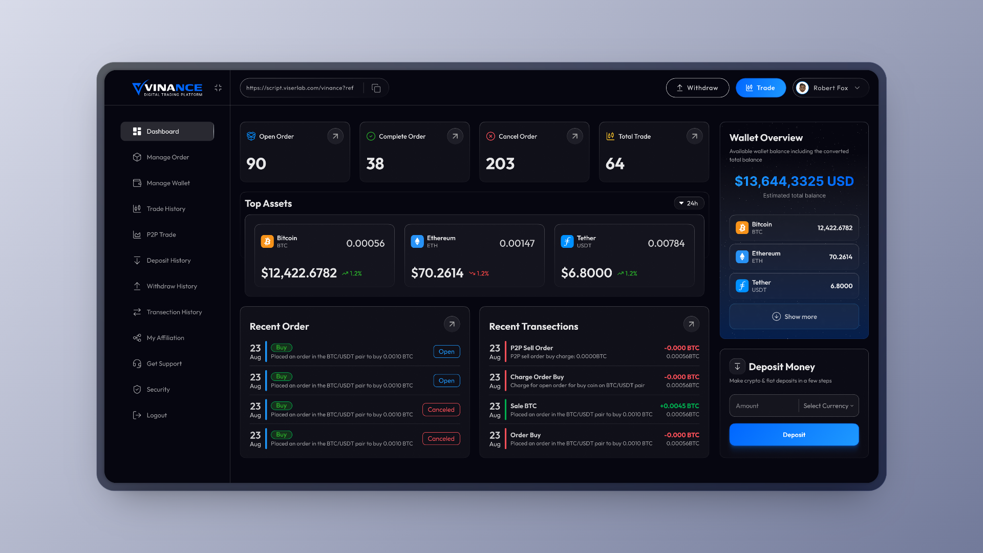 Crypto Dashboard UI – Dark Mode Trading Platform Design by Al Refatul Islam  on Dribbble