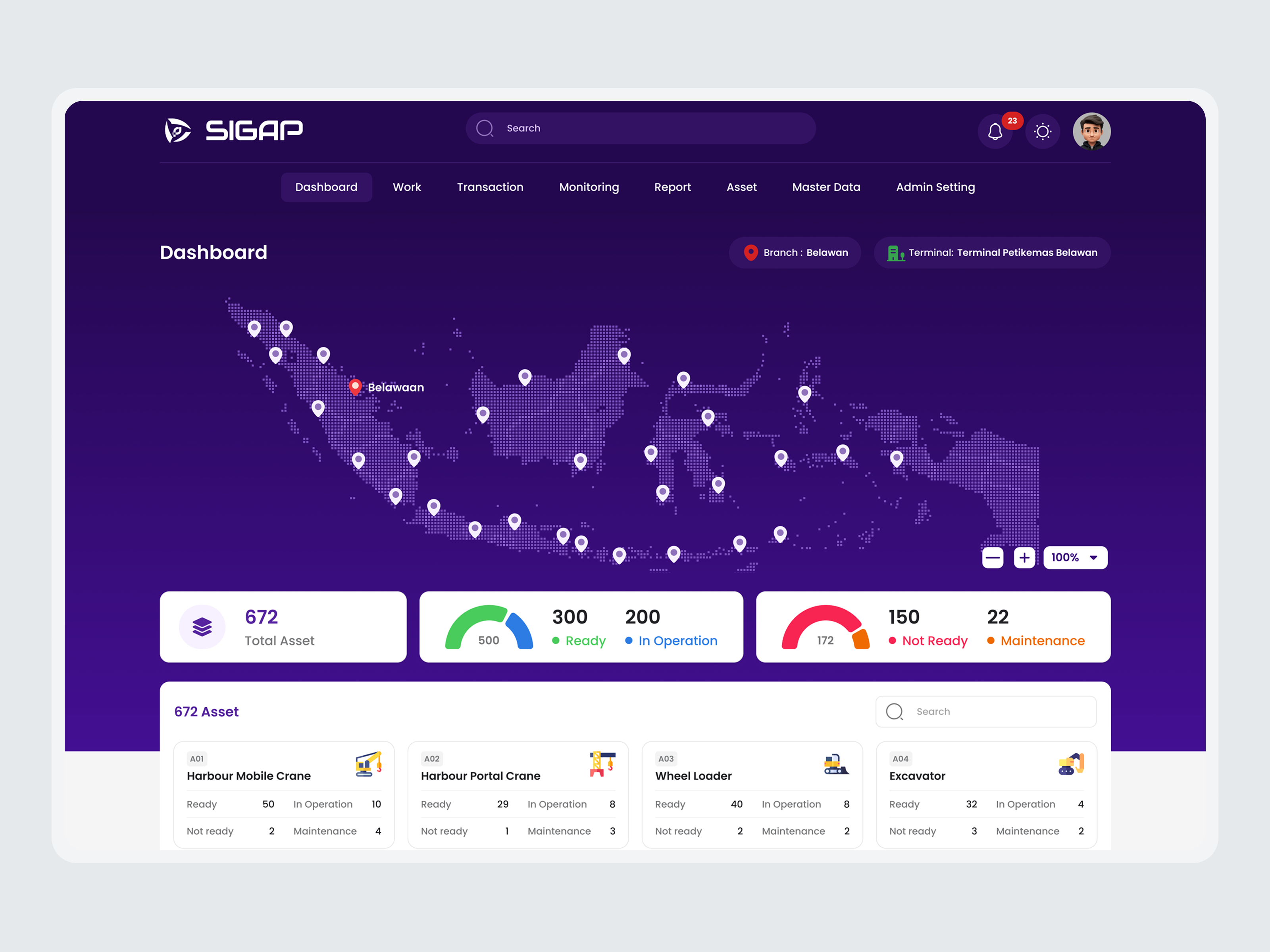 Dashboard – Port Equipment Maintenance dashboard equipment home indonesia maintenance app pelabuhan pelindo port terminal ui ux