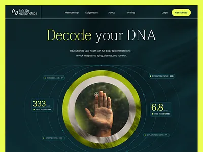 Infinite Epigenetics Hero athlete biotech bloodwork branding dna finger genetic hand health healthcare illustration logo logomark medical photography results startup ui web website