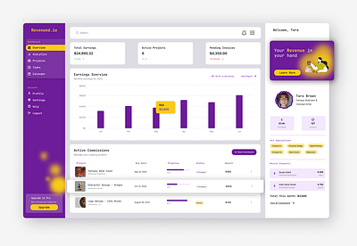 Income Analytics Dashboard -- Revenued.io dashboard dashboarduxui fintech uxdesign
