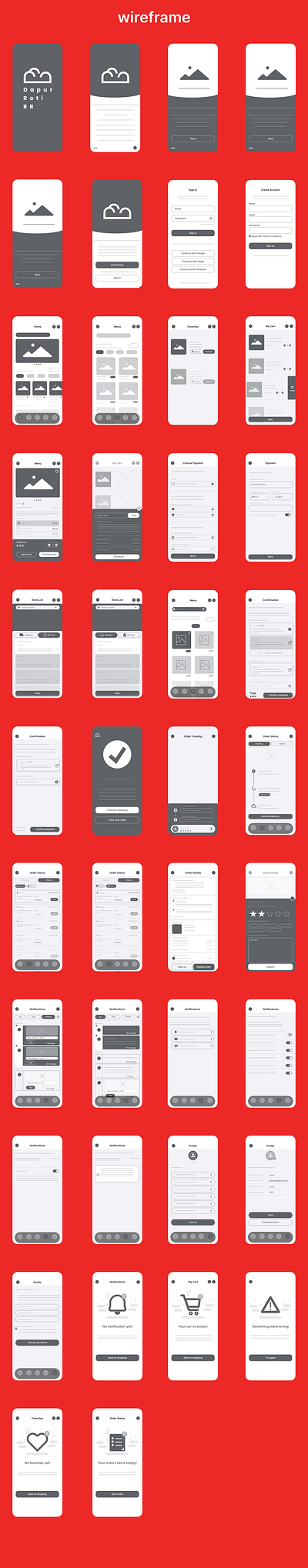 [wireframe] Food Order & Delivery App figma frontend ui wireframe