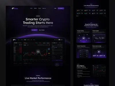 Landing page — Smarter Crypto Trading 💻 bento crypto dark mode design figma landing page purple saas trade trading ui website