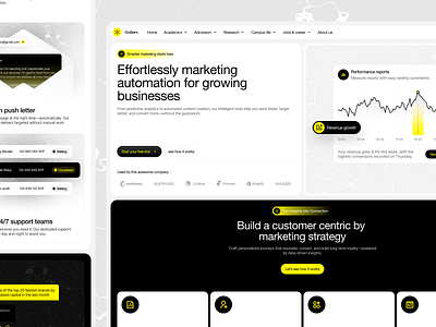 Outlier - AI platform for marketing 💶 ai analytics automation bento clean illustration landing page marketing saas simple ui ux website