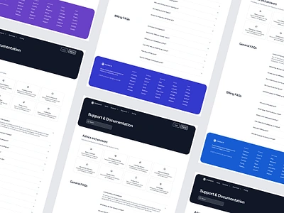 Frequently Asked Questions (FAQs) — Untitled UI documentation faq faqs footer frequently asked questions minimal minimalism support docs support page ui design user interface web design wiki