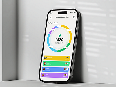 AI Nutrition Plan and Meal Analysis Mobile App ai ai app ai food ai instructor ai nutrition calorie chart calorie tracking app chart clean diet chart diet plan app food chart meal app mobile app nutrition app nutrition chart