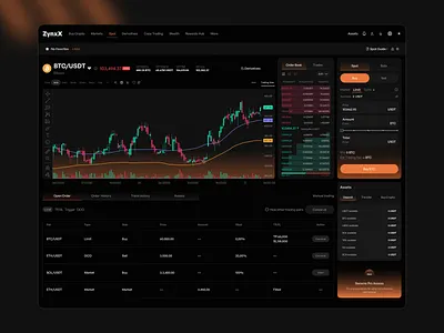 Crypto Trading Dashboard crypto crypto dashboard crypto trading crypto trading dashboard cryptocurrency dashboard dashboard ui design dex financial dashboard margin trading trade trading trading app trading dashboard trading platform trading web app ui