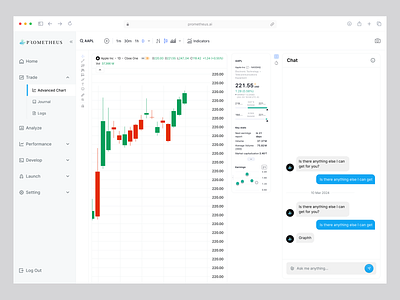 Prometheus – Stock Trading Dashboard –Fintech banking dashboard chart ui crypto fetured dashboard financial financial dashboard fintech dashboard fintech saas fintech stocks design investment page market insights stock exchange stock market stock market dashboard stocks trading trading dashboard trading exchange trading platform wavespace web3
