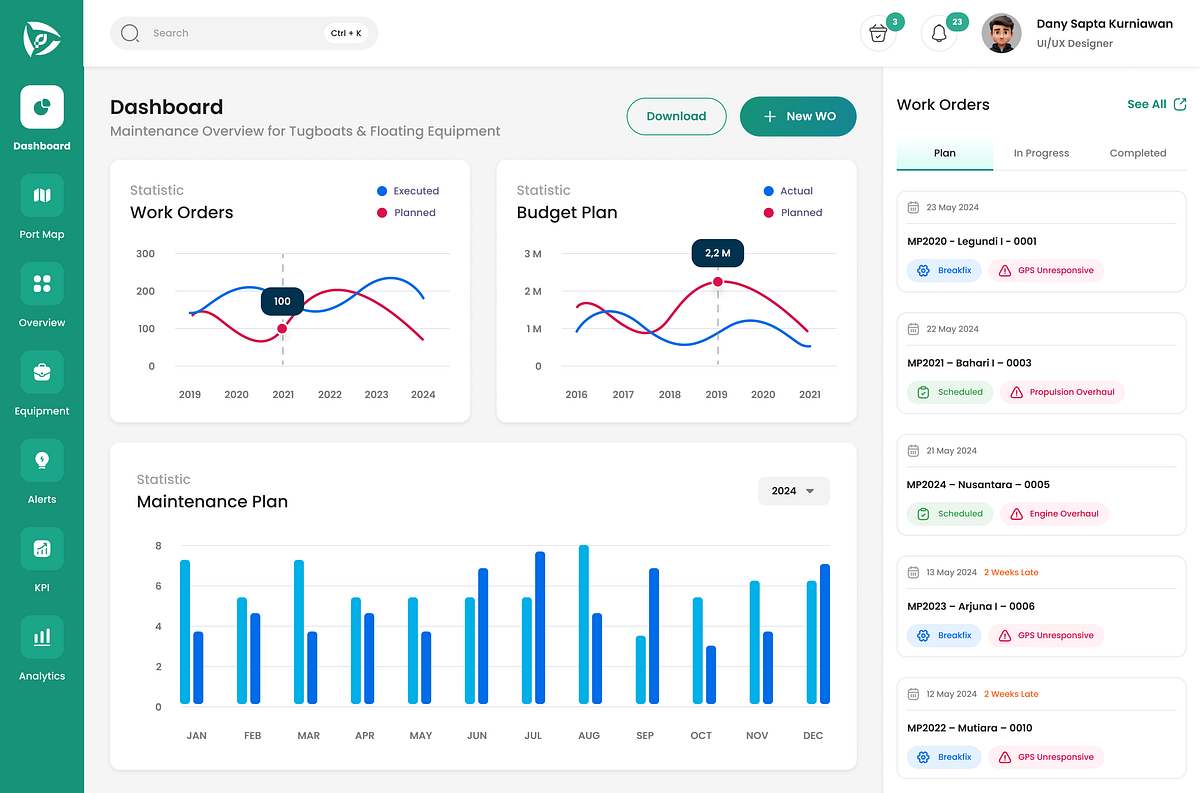 Dashboard UI – Marine Maintenance App Image 0