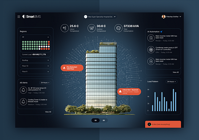 Smart Building Management System Dashboard alerts bms branding building management design pakshep ux