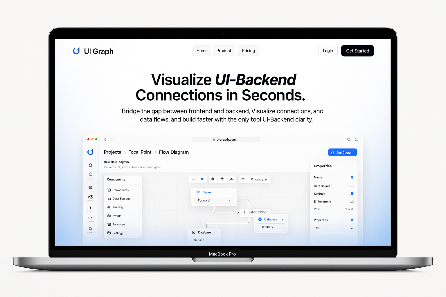 UI Graph – SaaS Dashboard & Flow Diagram Web App UI by C𝑟𝚢𝙥𝑡օ •𝑄𝑢𝑒𝑒𝑛ꨄ︎ ...