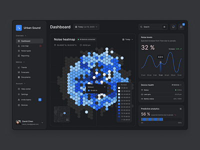 Urban Sound dashboard dark mode dashboard design home layo platform product saas ui ux